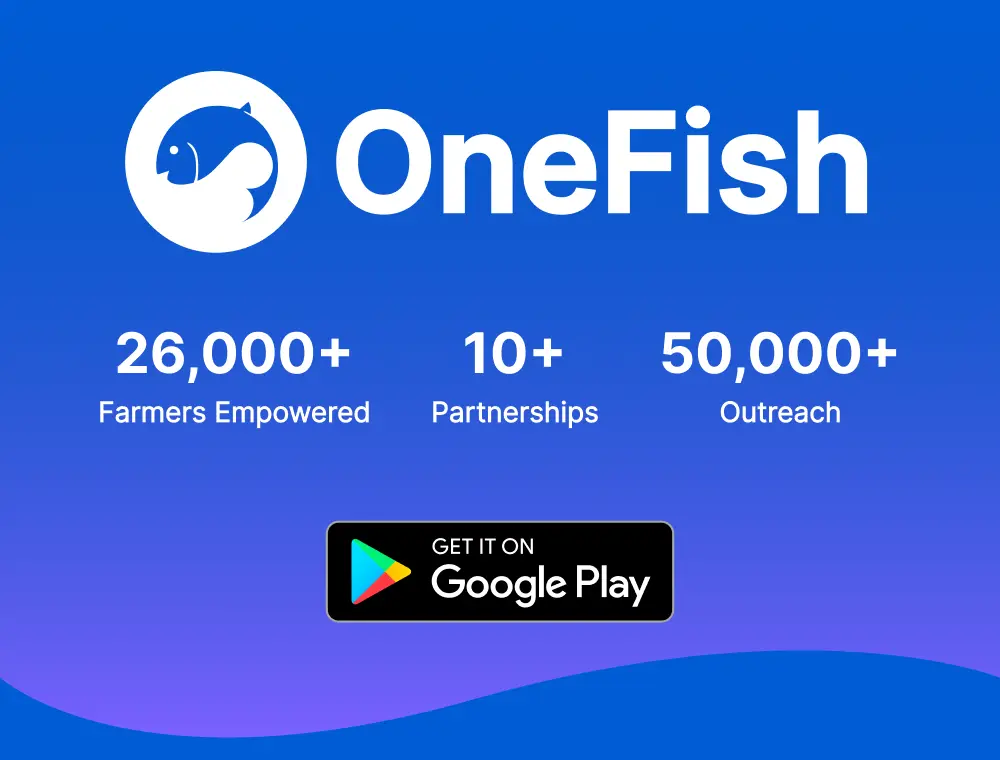 OneFish Application Statistics (26K Farmers Trained, 10 Partnerships created, 50K+ Outreach created)